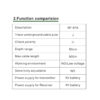Underground Wire Locator Kit - Image 4